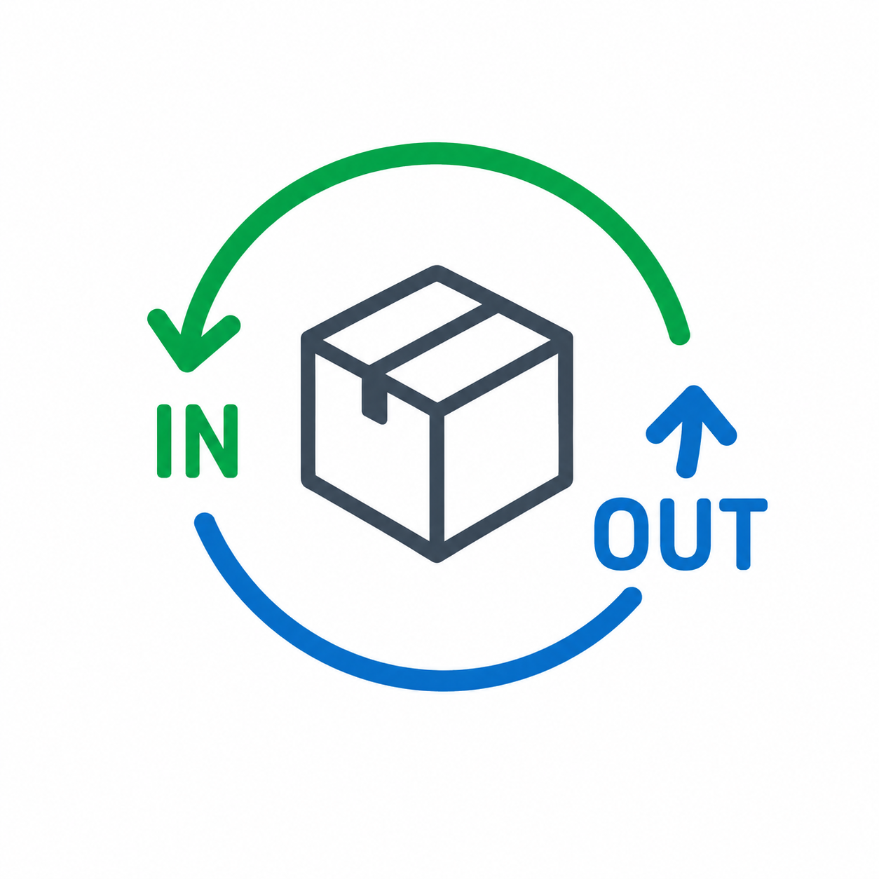 [InOut] Purchase, Return, Cash Flow Management Plugin